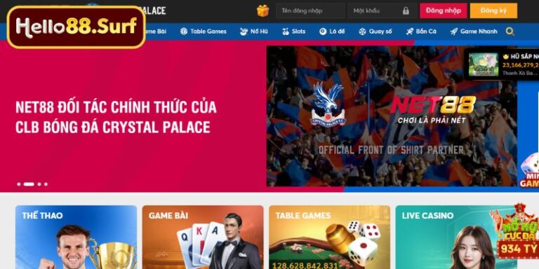 Phân Tích Ý Nghĩa Thương Mại Của việc NET88 Tài Trợ Crystal Palace F.C - CLB Ngoại Hạng Anh